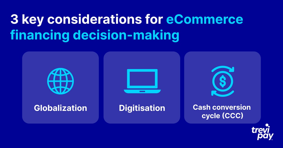 ECommerce Financing: A Guide | TreviPay