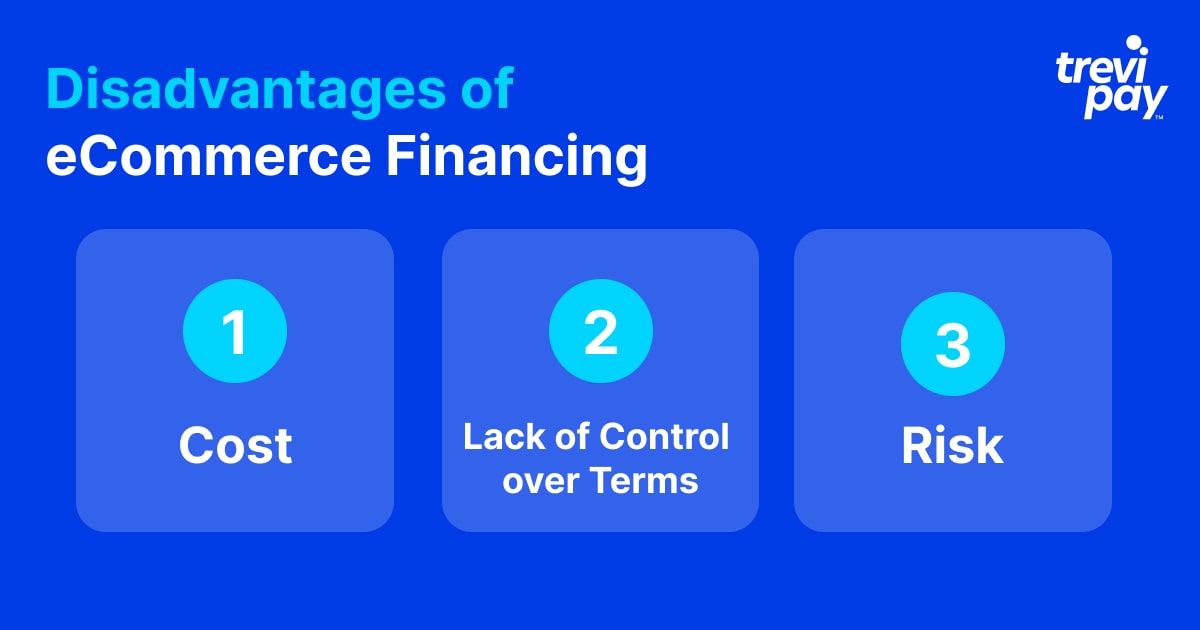 How To Provide ECommerce Financing Options For Customers - TreviPay