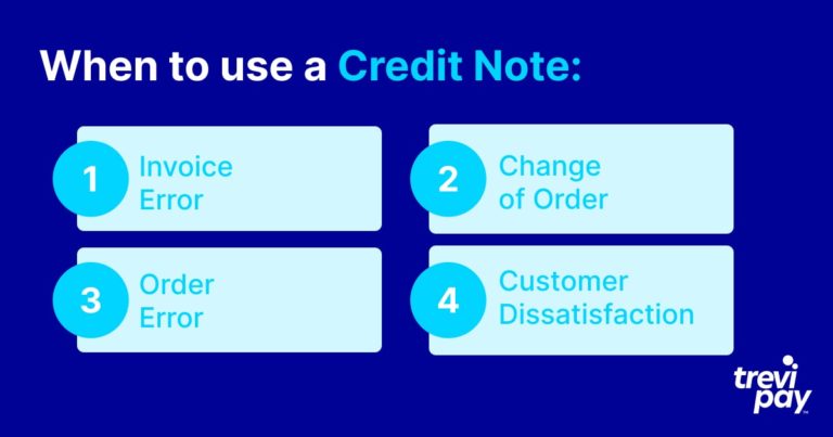 What Is A Credit Note How Does It Work TreviPay