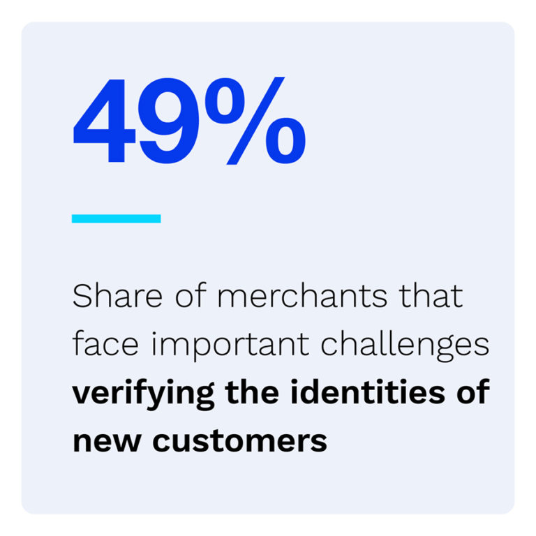 49 percent of merchants struggle with verification of customers