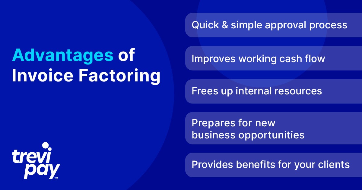 Invoice Factoring: Advantages And Disadvantages | TreviPay