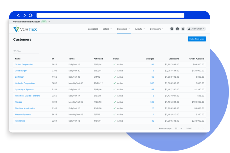 Accounts Receivable Management Tools | TreviPay