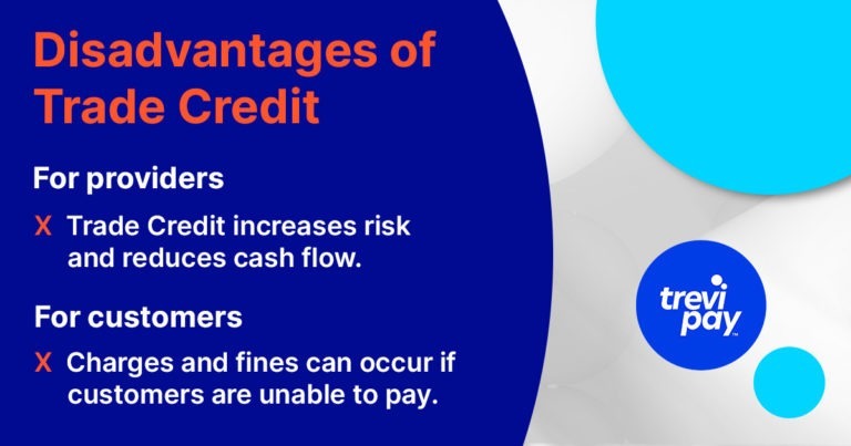 Disadvantages of Trade credit for providers and customers