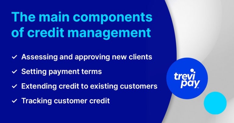 The four main components of credit management