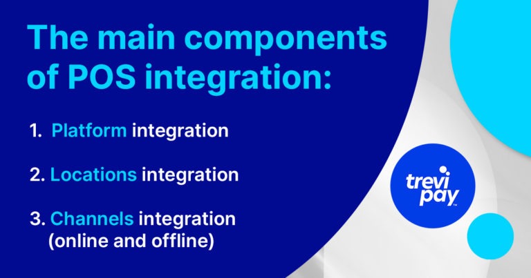 Main components of POS integration