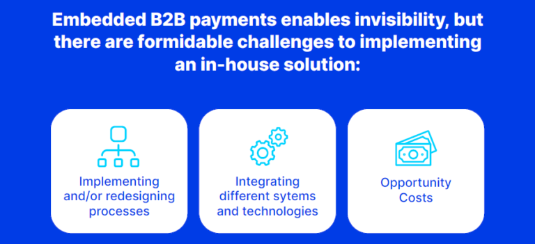Three reasons to use embedded payments for B2B payments on an infographic