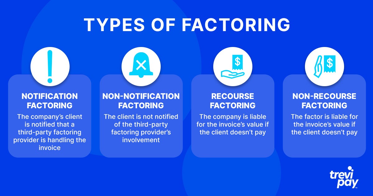 Freight Broker Factoring: A Simple Guide - TreviPay