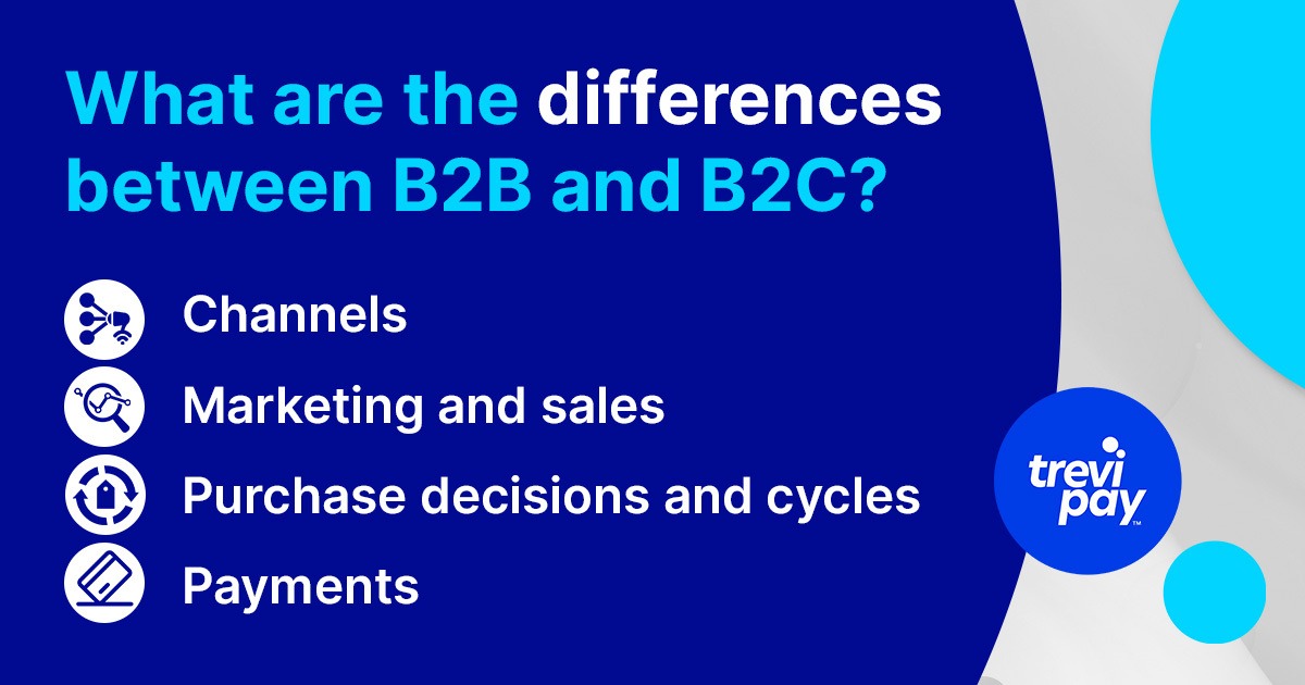 B2B Vs B2C: Differences (& Similarities) | TreviPay