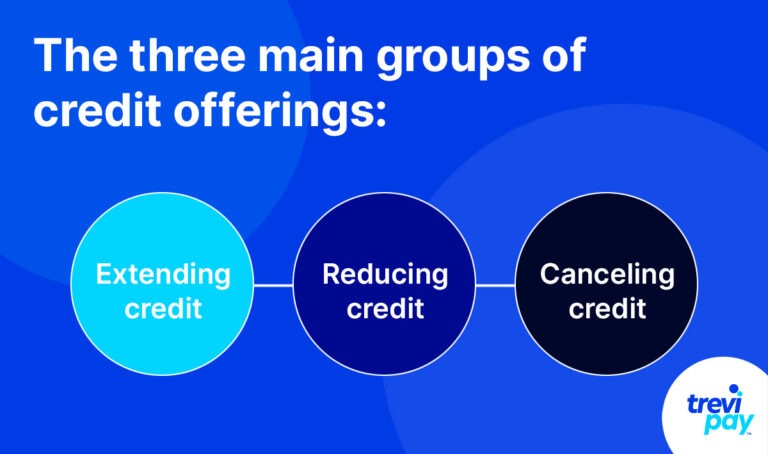 Three main groups of credit offerings:  extending, reducing and canceling credit