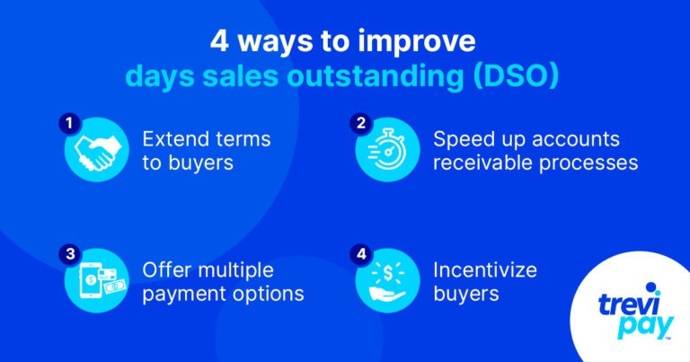 list of four ways to improve days sales outstanding (DSO)