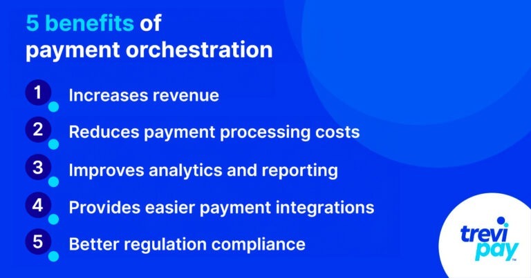 Numbered points giving 5 benefits of payment orchestration