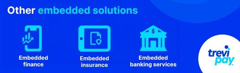 list of types of embedded solutions, including: embedded finance, embedded insurance, and embedded banking services
