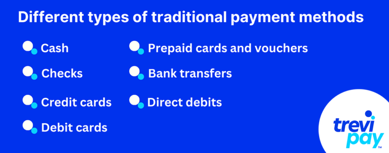 different types of traditional payment methods bullet points