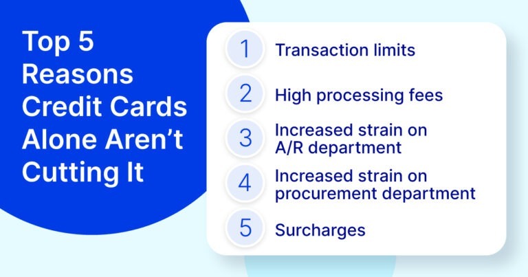5 reasons credit cards aren't cutting it for B2B transactions in the UK from TreviPay