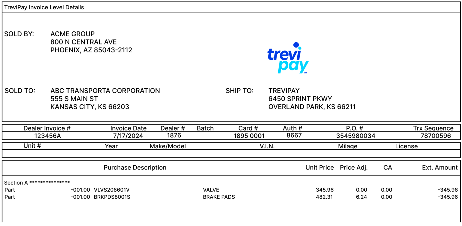 TreviPay Invoice Level Details